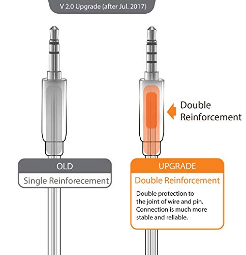 Zeskit Premium 3.5Mm Jack Male To Female Aux Audio Extension Cable, Trrs 4 Poles For Headphones With Mic, Speakers - 12Ft #TOP5