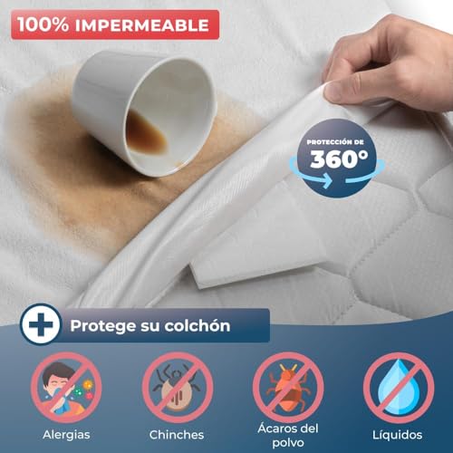Protector de colchón impermeable 160x200 Wrappybag funda integral antiácaros de algodón 4