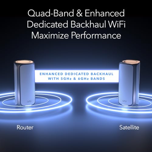 Image of NETGEAR Orbi 970 Series (2026 Release) WiFi 7 Mesh System, 2 Pack