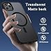 HGH Magnetic Case for iPhone 11 Pro Max 6.5 Inch for MagSafe Wireless Charging Compatible Translucent Matte for 11 pro max Thin Shockproof Case Camera protect for iPhone 11 Pro Max - Black