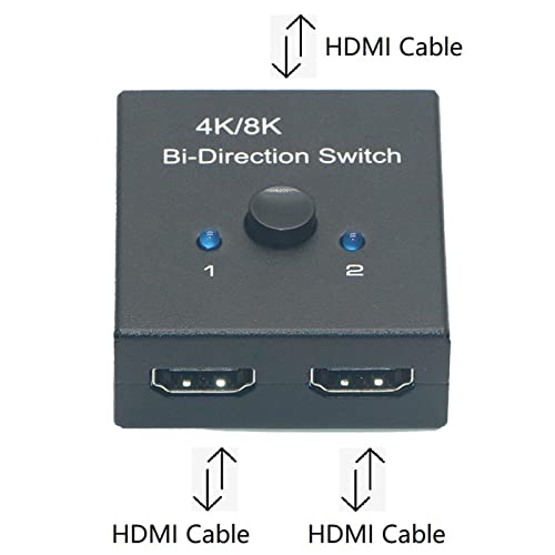Divisor Bidireccional HDMI 1 en 2 Salidas 8K 60Hz Conmutador Metalico 4K 120Hz 6