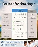 Gedsffati 5IN1 Plug in Smoke & Carbon Monoxide Detector& Combustible Natural Gas Alarm Combination Builti-in Backup Battery HD Screen [CO Smoke Gas Temp Humidity Sensor] for Indoor Home - Image 3