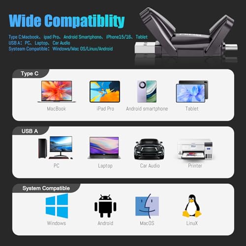 Fikwot FU388 SSD Portátil de 256GB, USB 3.2 Gen2 hasta 1050 MB/s, SSD Externo con USB A y Type-C, Disco Duro SSD Externo para iPhone15/16/Android/PC/Mac - imagen 7