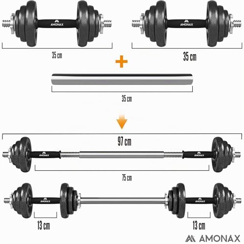 Miniatura 3 de Amonax Pesas Y Mancuernas Ajustables, Juego De Pesos Dumbbells Kit Hierro Fundido, Fitness Gimnasio En Casa Musculacion, Weights Set Mujer Halteres Barbell Hombres Ejercicios, Negro, 20 Kg