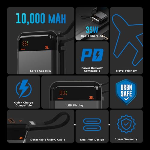 Image of URBN 10000 mAh 35W Mini Volt Power Bank | Dual Output | PD + QC Compatible | Two-Way Fast Charge | Pass-Through Charging | for MacBook Air, iPhone, Samsung, Android & More (Grey)