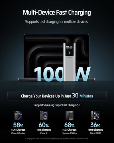CUKTECH 10 100W 10000mAh Power Bank Combo miniatura 2