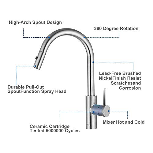 Umi-by-Amazon-Grifo-de-Fregadero-Cocina-Extraible-360-Giratorio-2-Modos-de-Chorro-con-Ducha-Extensible-Laton-Inoxidable-Acabado-Cepillado