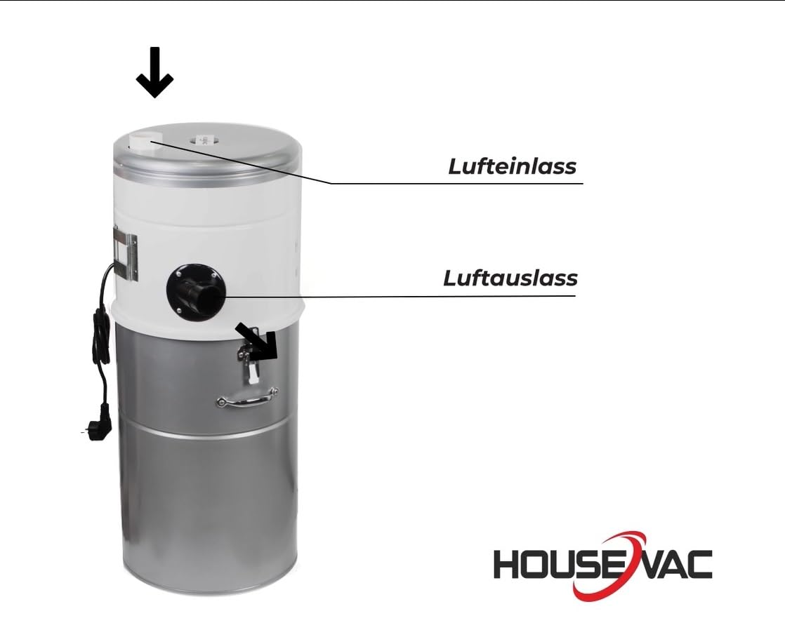 HV-700ST-35H Zentralstaubsauger Set mit Retraflex 2 Hybrid Filter System 1700W