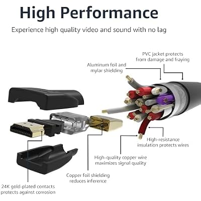 كابل HDMI 2.0 عالي السرعة من Amazon Basics للتلفزيون/PS5/Xbox/Roku/Blu-ray، 4K@60Hz، 18Gbps، 2160p، 48 بت، 10 قدم، أسود