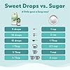 SweetLeaf Sweet Drops Liquid Stevia Sweetener, SteviaClear, 4 Ounce