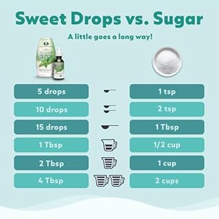 SweetLeaf Sweet Drops Liquid Stevia Sweetener, SteviaClear, 4 Ounce