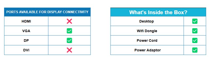 Image of (Refurbished) HP ProDesk 600 G1 Desktop Mini PC (Intel Core i3 4th Gen / 8 GB RAM / 500 GB HDD /Windows 10 Pro /MS Office /WiFi /Intel Graphics /USB)
