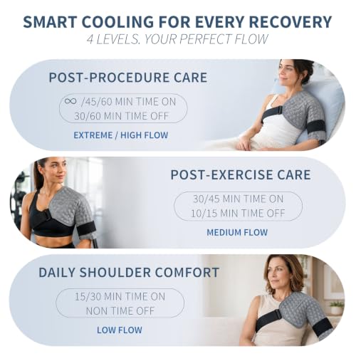 Image of Ice Machine for Shoulder After Surgery, Programmable & Live Temp