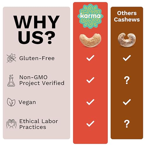 Image of Raw Jumbo Cashews by Karma Nuts, Whole, Vegan, Gluten Free, Low Net Carb, Natural, No Sugar Added, Keto Friendly, Everyday Nut Snack, 1.5 Ounce (12 Snack Packs)