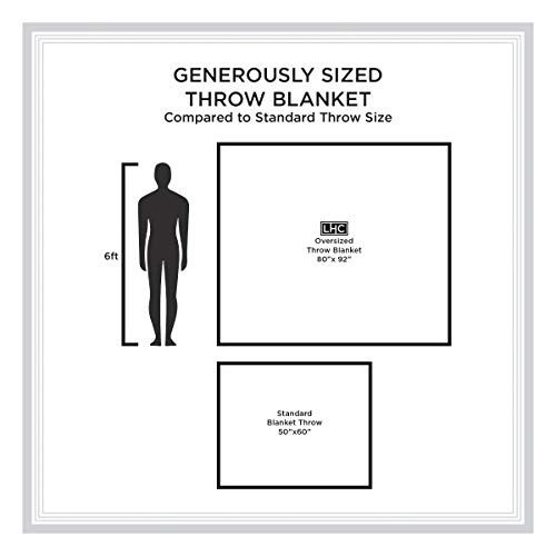 Lavish Home 8 Lb Throw Blanket – Oversized Woven Plush Sofa Or Soft Comfort Bed Décor With Printed Wildlife Design For Kids And Adults (Bald Eagle) #TOP4