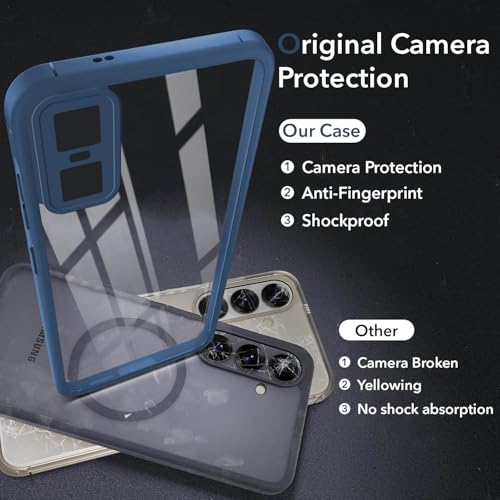 Image of Jkobi Ultra-Hybrid Back Cover Case for Infinix GT 30 Pro (Lifetime Anti Yellow | Anti Scratch | Crystal Clear Shockproof)