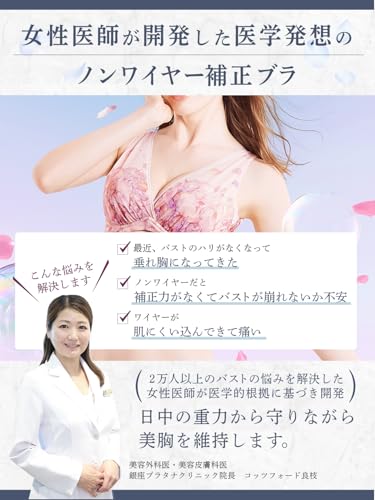 DRMETHOD『NongyBra』