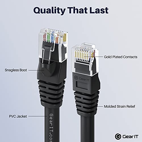 image for GearIT Cat 6 Ethernet Cable 7 ft (20-Pack) - Cat6 Patch Cable, Cat 6 P