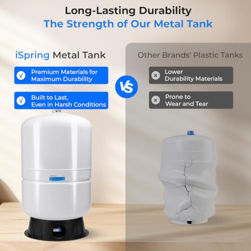 Image of iSpring 40 Gallon RO Tank, Pre-Pressurized Water Storage Tank for Reverse Osmosis RO Systems, Metal High Capacity RO Water Tank, Includes Tank Valve & Elbow, Model: T40M