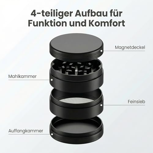 TRIVANA CERA | 4-teiliger Keramik Grinder (Nano-Beschichtung) | 63mm | Antihaft Kräutermühle/Crusher | Leichtgängige Rotation | Magnetverschluss (Schwarz)