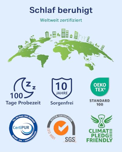 Newentor® Matratzen Topper 90x200cm H2 H3, Matratzentopper 90x200 Schlafsofa Bett Gelschaum, Mattress Topper...