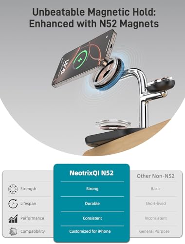 Dual Magnetic Charger for iPhone 17/17 Pro/17 Pro, 3 in 1 Wireless Charger for iPhone 16/15/14, Charging Station for Apple Watch, Wireless Charger for AirPods Pro 2, Magnetic Wireless Charging Station