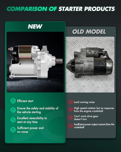 Image of SCITOO Starters New Compatible for Acura Cl /for for Isuzu Oasis 1998 1999 for Honda for Accord 1998 1999 2000 2001 2002 Odyssey 1998 2.3L SMU0005 17729N