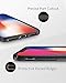 Anker iPhone X Case, iPhone 10 Case, KARAPAX Shield Case Soft TPU Cover [Support Wireless Charging] [Thin Slim Fit] [Anti Scratch] with Carbon Texture and Good Grip for Apple 5.8 in iPhone X