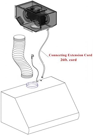 Diagram showing range hood, remote blower, and connecting extension cord