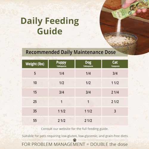 CARNA4 Flora4 Probiotic Food Topper for Dogs & Cats, Original, 18oz - Image 4