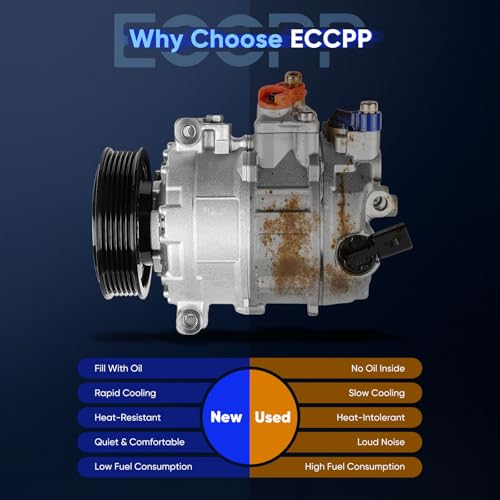 Image of ECCPP AC Compressor for Volkswagen for Jetta Passat Tiguan Bora Eos 1.8L 1.9L 2.0L 2.5L 2006-2015 AC Compressor with Clutch