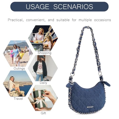 BESMART Jacquard Denim Crossbody Bag Quilted Shoulder Bag for Women,3 in 1 by BESMART - Used condition - Image 9
