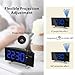 Projection Alarm Clock, 15 FM Radio Digital Clock, Dual Alarms with 4 Sounds, 6 Dimmer, 7'' Large Curved Screen, USB Phone Charging Port, 120° Adjustable Ceiling Projection Clock, Sleep Timer (Blue)