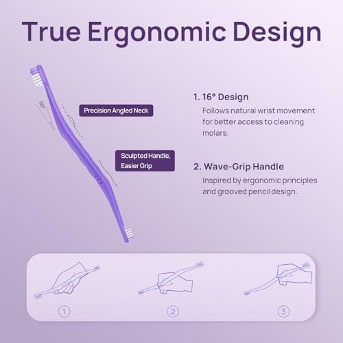 Image of HICC PET Dual-Head Toothbrush for Dogs & Large Cats, Easy Teeth Cleaning | Large and Small Brush Heads with A 16 Handle for Easy Teeth Cleaning for Dogs and Large cats. Toothpaste Not Included.