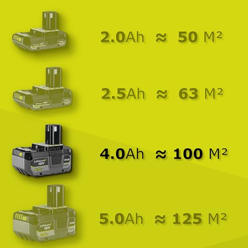 Ryobi RY18ST25A-140, Spazzaneve A Batteria 4.0Ah 18V One+, Fresa Per Neve Con Larghezza Di Lavoro 25 Cm, Profondità Di Sgombero 15 Cm Con Lama In Plastica, Maniglia Regolabile E Impugnatura Ergonomica - 11