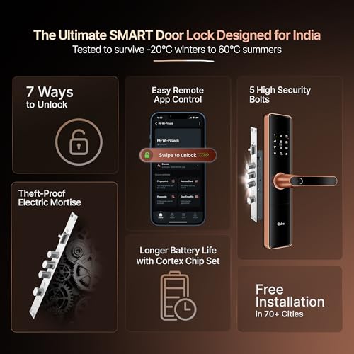 Image of Qubo Smart Door Lock Ultra (Wi-Fi) from Hero Group | Remote App Unlock | 5 Bolts | Tamper Alerts | App Control| 7-Way Unlocking | Fingerprint| PIN | OTP | RFID Card | Mechanical Key | 3 Year Warranty