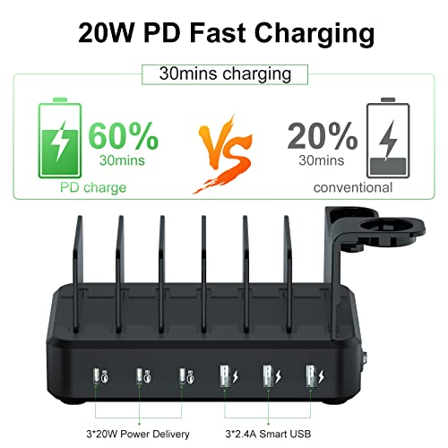 Charging Station For Multiple Devices Apple - Tycrali 81W 6 Port Usb C Charger Station With 3 20W Pd Fast Charger, Phone And Watch Charging Stand For Iphone Ipad Iwatch Airpods Samsung #TOP1