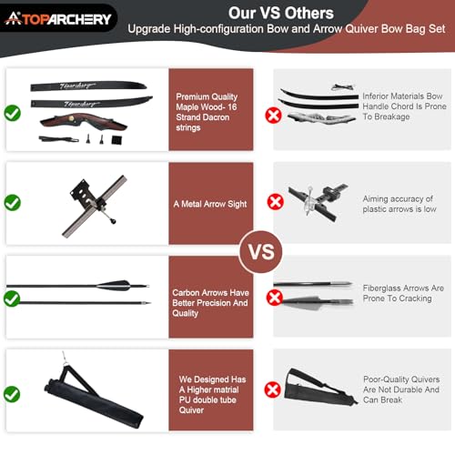 TOPARCHERY Archery 62" Bow and Arrow Set for Adults Youth Beginners, Recurve Bows for Adults, Traditional Takedown Archery Recurve Bow Practice Competition Right Hand-40LB by TOPARCHERY - Image 3