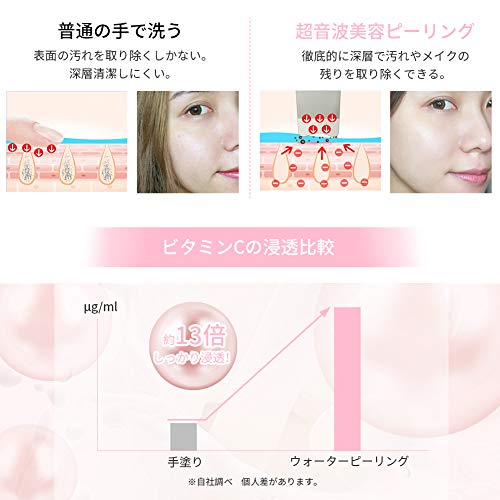 21年最新版 ウォーターピーリングの人気おすすめランキング16選 おすすめexcite