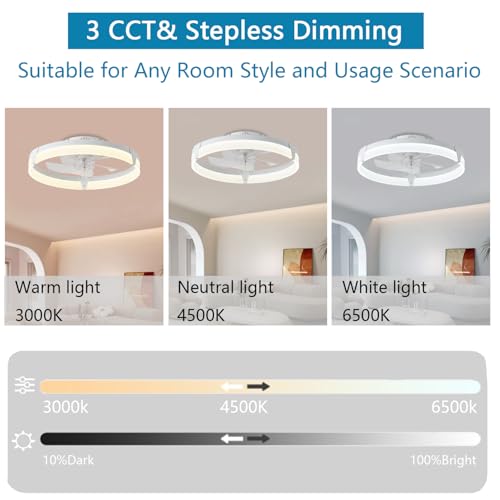 GJeg 20″ Ceiling Fans with Lights and Remote, New Upgraded Low Profile Ceiling Fan,Dimmable Modern Flush Mount LED Ceiling Fan,Ultra Quiet 3CCT Ceiling Fans for Bedroom,Living Room,White by GJeg - Image 5
