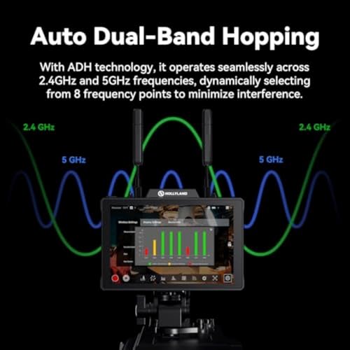 Image of Hollyland Pyro 7 Wireless Video Transmitter & Receiver & 7 inch Camera Field Monitor HDMI & SDI 1300ft Range, 60ms Latency Auto Dual-Band Hopping with Waveform, LUTs, Recording, Vector Scope,Solo kit