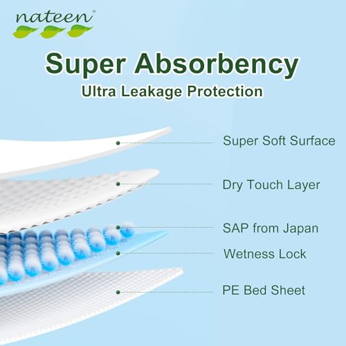Image of Nateen Premium Baby Diapers, Overnight Use Disposable Diapers for Sensitive Skin, Ultra Thin Diapers with Comfortable Fit. (Size 3 (Medium), 144, Count), White