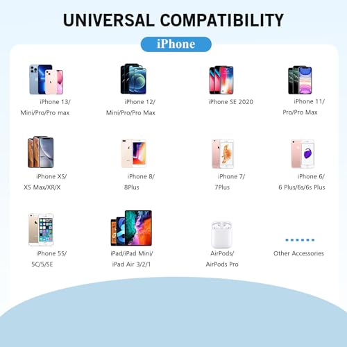 Vagavo T29 Iphone Charger,[Apple Mfi Certified] Fast Iphone Charger 2Pack 6Ft Lightning Cable Cord Fast Charging Dual 2 Port Plug Usb Wall Charger Compatible With Iphone 14 13 12 11 Pro Max Xs Xr X 8 Plus 7 Ipad thumb #1