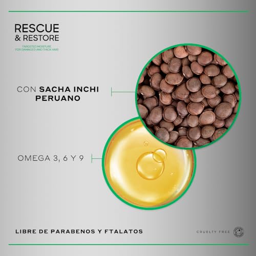 Lista de Martha debayle shampoo de esta semana. 3