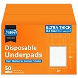Inspire XL 30 x 36 Ultra 100 Grams Super Absorbent Bed Pads for Incontinence (50)