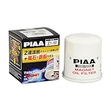 Piaa