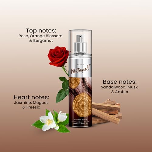 Image of Layer'r Wottagirl Sandal Bliss Body Splash for Women, 135ml | Long-Lasting Floral Woody Body Mist with Sandalwood & Musk | Everyday Fresh Fragrance | IFRA Certified