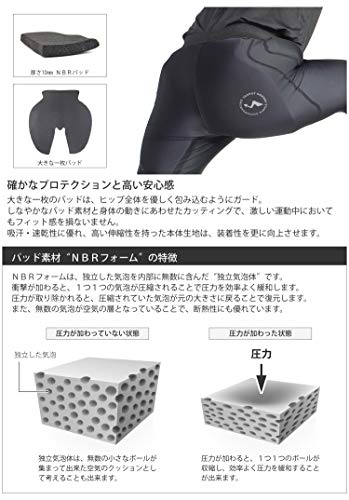 VAXPOT ヒッププロテクター VA-3012