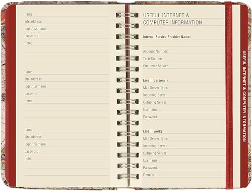 Peter Pauper Press COLOUR ILLUSTRATIONS Old World Internet Address & Password Logbook  thumb #2