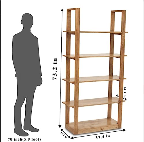 Product Variant View